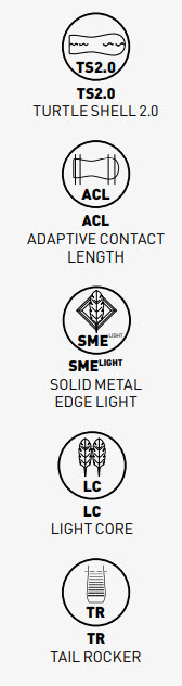 Laser SX Specifications